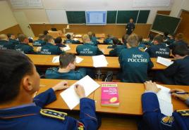 Высшие учебные заведения мчс россии