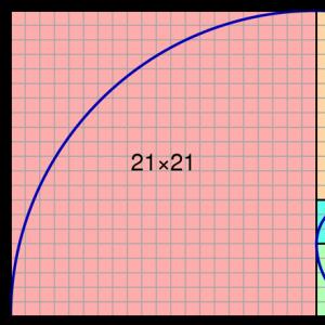Der Goldene Schnitt und die Fibonacci-Folgenzahlen