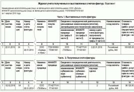 Журнал учета полученных и выставленных счетов-фактур Образец журнала полученных и выставленных счетов фактур