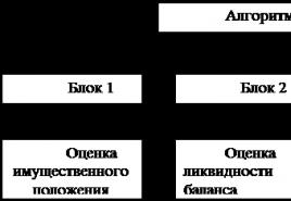 Οικονομικός έλεγχος μιας επιχείρησης, τι είναι και γιατί πρέπει να πραγματοποιηθεί;