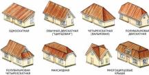 Mansardgolv - Bygg ett hus med en vindgolv ensam