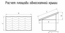 Πώς να υπολογίσετε την επιφάνεια στέγης
