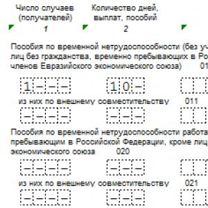 Порядок заполнения налоговой декларации по ндс Раздел 1 приложение 3 расчета страховых взносов